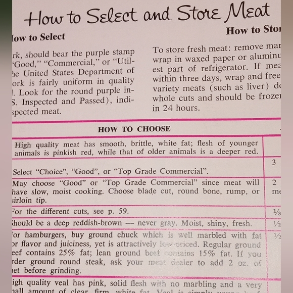 Vintage Betty Crocker " Dinner for Two" - Picture 7 of 12